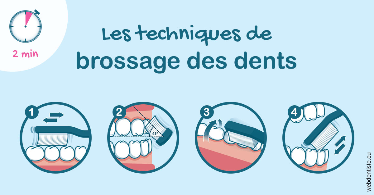 https://www.ortho-brunet.fr/Les techniques de brossage des dents 1
