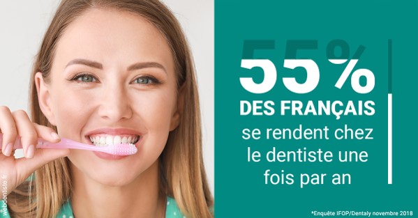 https://www.ortho-brunet.fr/55 % des Français 2