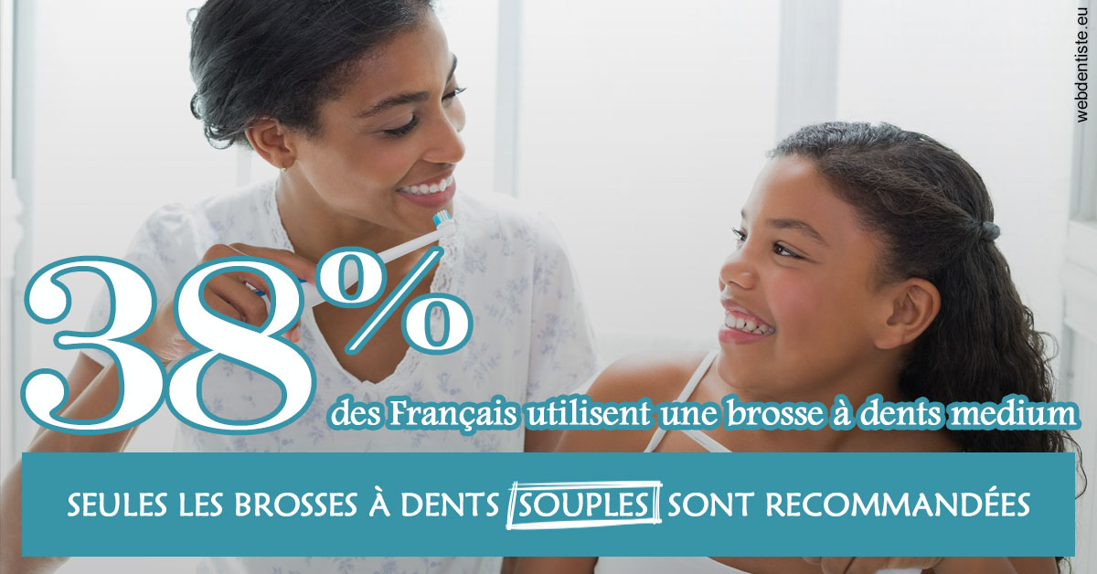https://www.ortho-brunet.fr/Brosse à dents medium 2