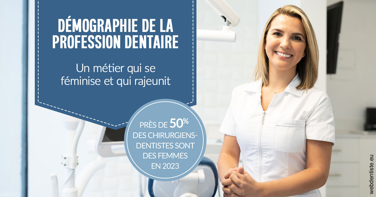 https://www.ortho-brunet.fr/Démographie de la profession dentaire 1