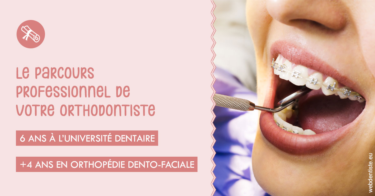 https://www.ortho-brunet.fr/Parcours professionnel ortho 1